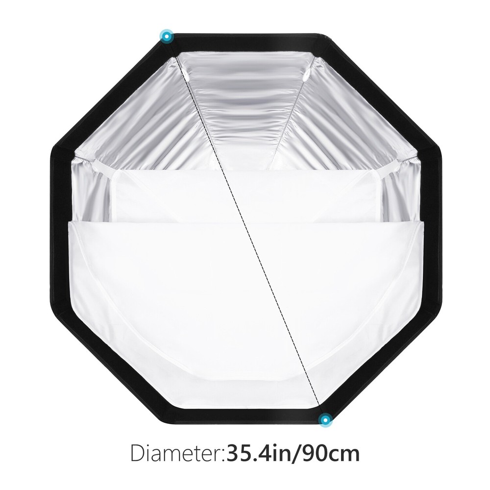 NEEWER 35.4''Octagonal Softbox Quick Release&Bag for Neewer CB60 CB100 CB150
