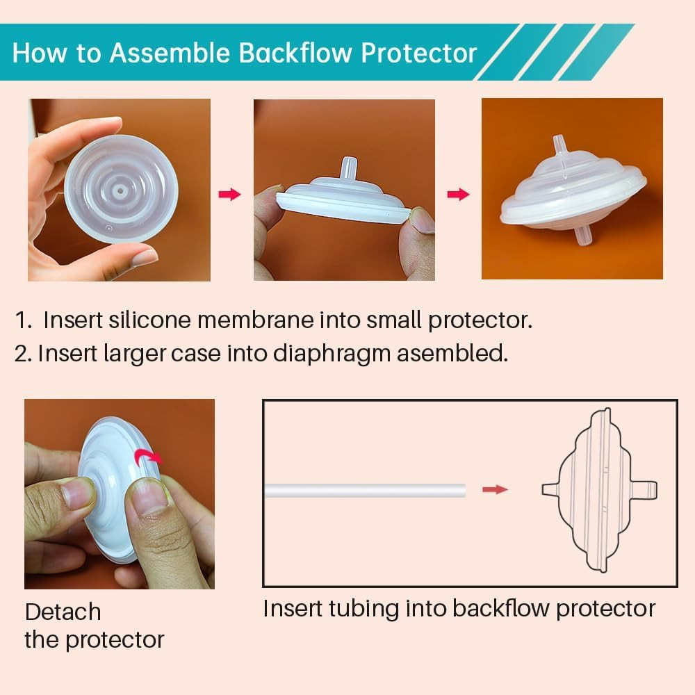 Replacement Duckbill Valves and Backflow Protector for Spectra, Compatible Pump