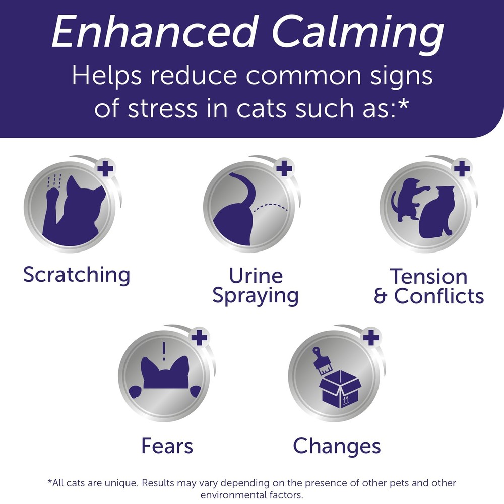 FELIWAY® Optimum 30 Day Cat Calming Plug In Pheromone Diffuser Starter Kit, 4