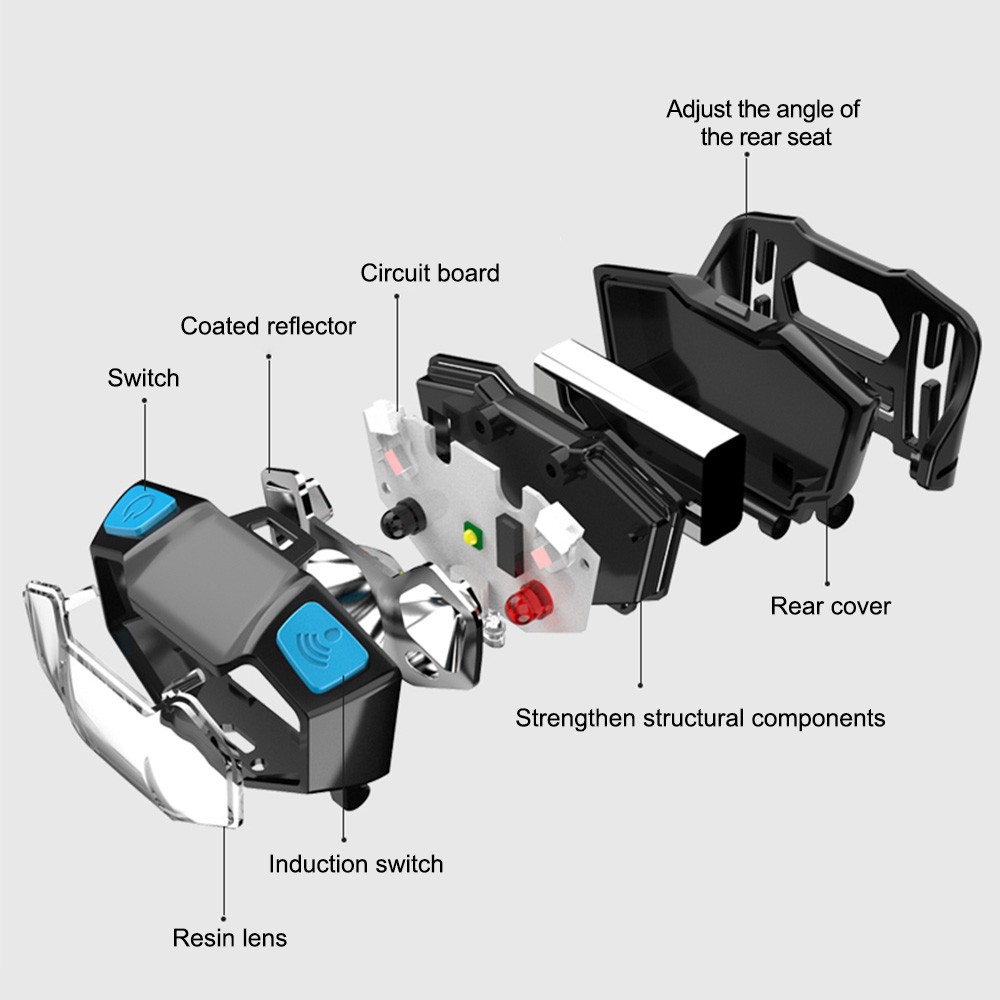 Mini Strong Sensor LED Headlamp Head Torch Wave Light USB Rechargeable Lamp