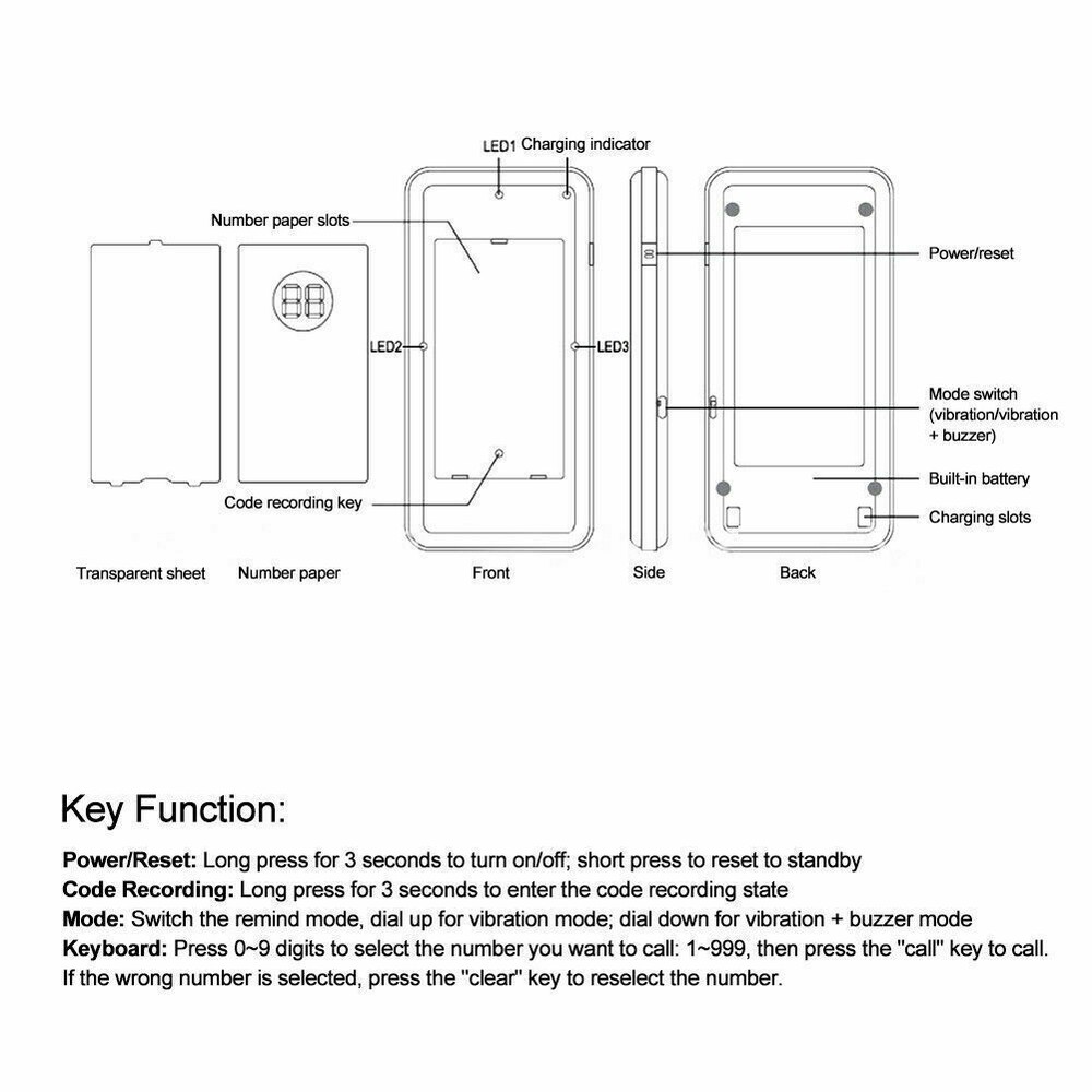 Wireless Restaurant Coaster Pager Guest Paging Queuing Calling System 20 Pagers