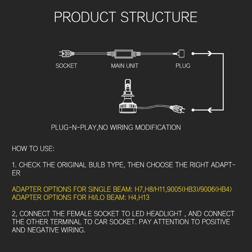 LED Headlight Canbus Decoder Error Free Warning Canceller Anti Flicker Plug&Play