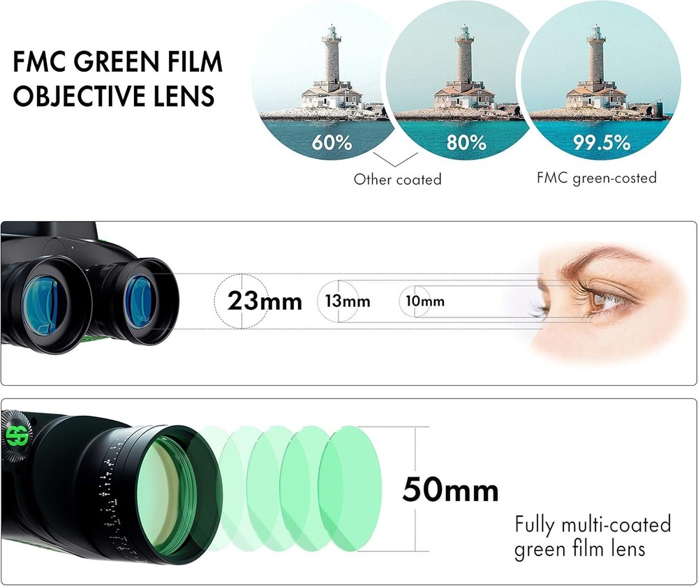 Marine Binoculars with Rangefinder & Compass=