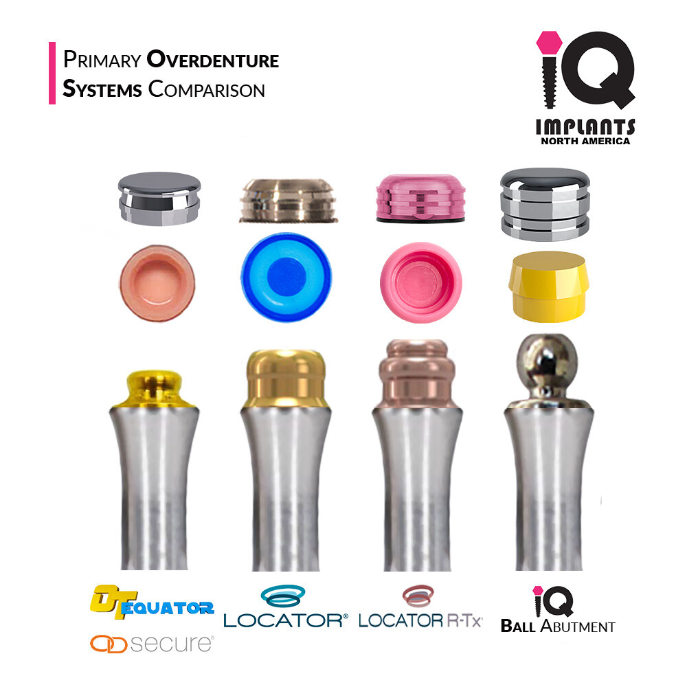 Zest LOCATOR R-Tx® Genuine Laboratory Processing Insert Cap, Black (4 Pack)