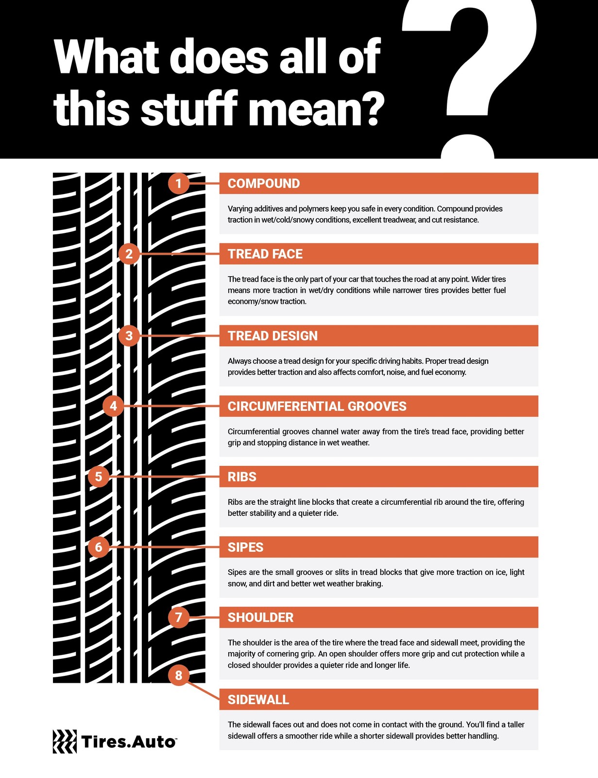 Trailer King RST ST205/75R15 205 75 15 2057515 Trailer Tire D/8 (Tire Only)