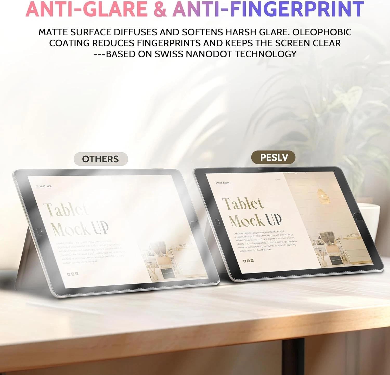 2 Pack Like Paper Screen Protector for Ipad 9th/8th/7th 10.2''(ipad 7/