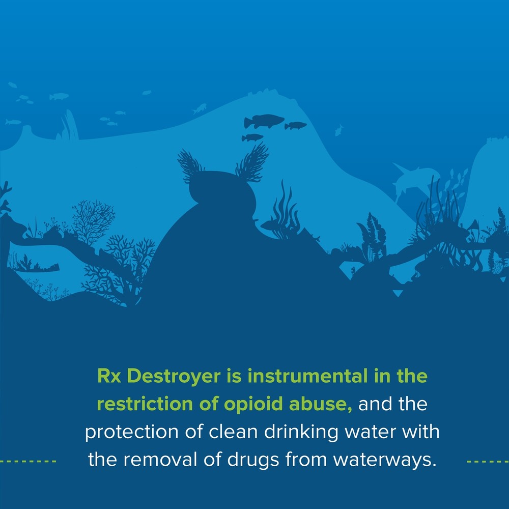 Rx Destroyer Drug Disposal System Funnel RXFUN