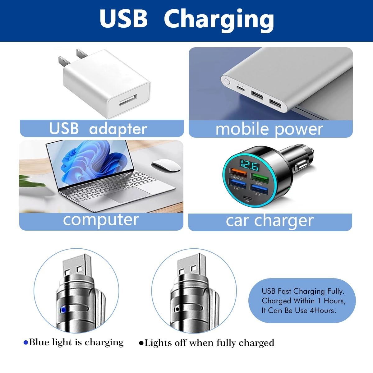 Portable USB-C Rechargeable Cat Laser Pointer, 3 Light Modes & 5 Patterns