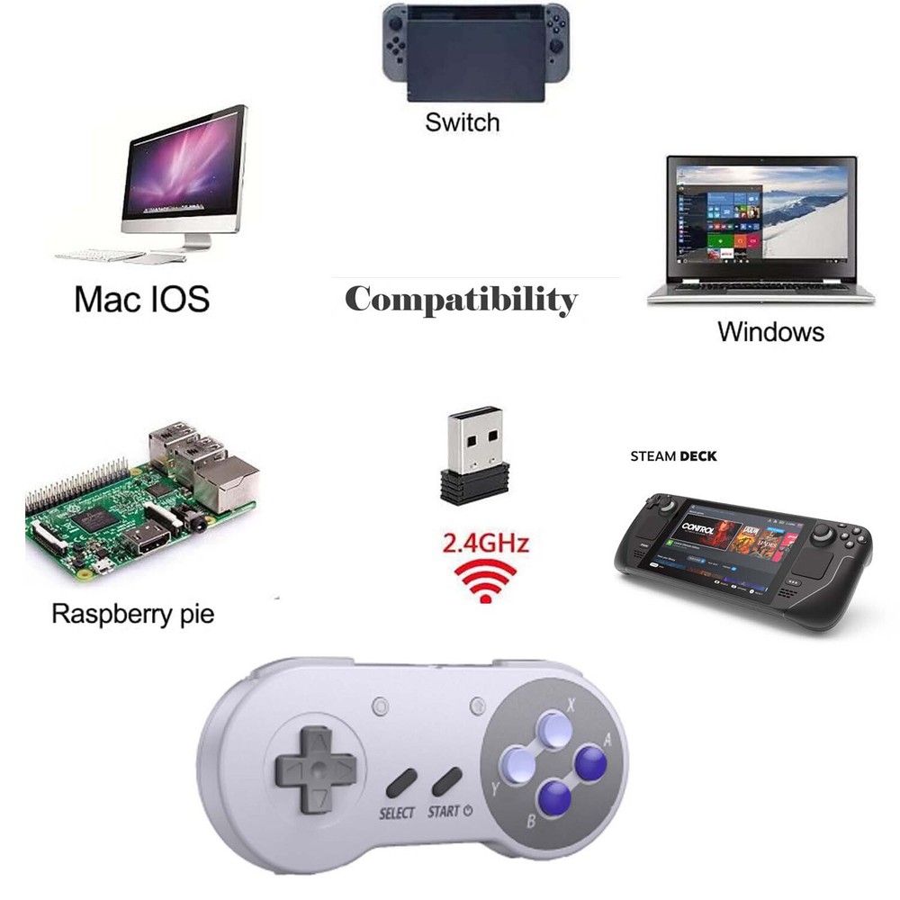 USB Super NES Controller for Nintendo Switch Steam Deck Mac PC Computer Android