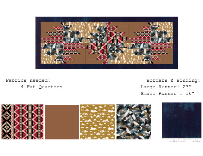 Aztec Table Runner Pattern