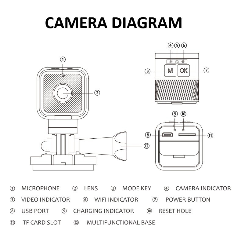 SQ14 Mini Sports Action Camera
