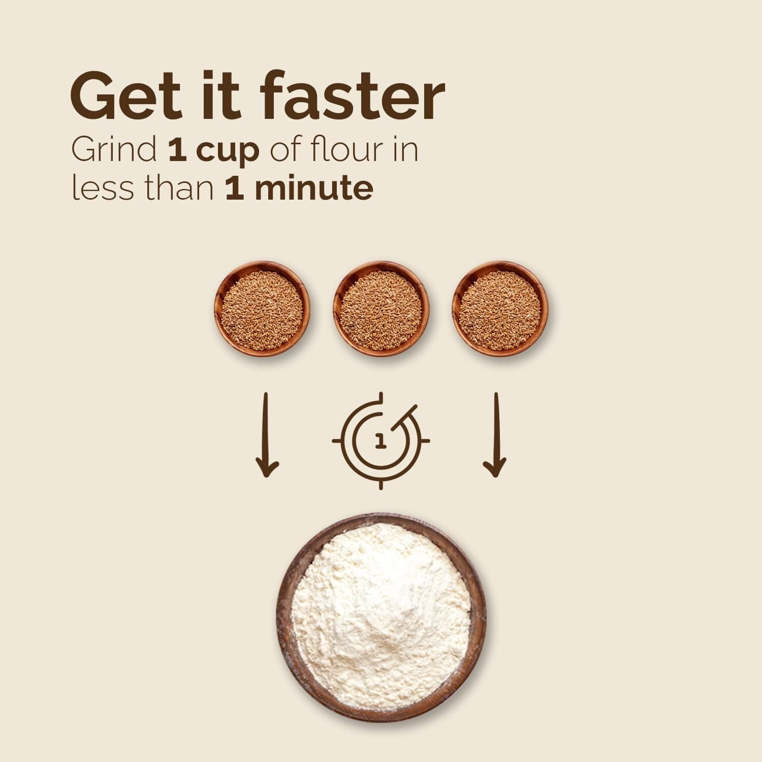 WONDERMILL Hand Grain Mill Red Wonder Junior Deluxe-Grain Mill and Grain Grinder