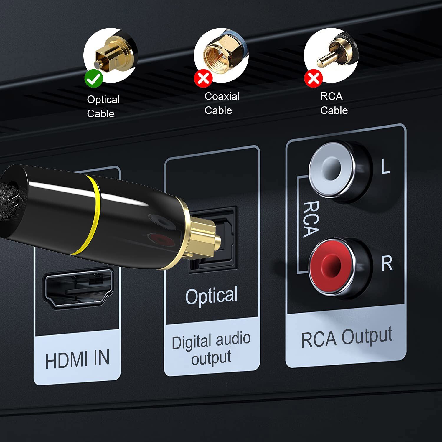 Toslink Optical Cable Digital Audio Sound Fiber Optic SPDIF Cord Wire Dolby DTS