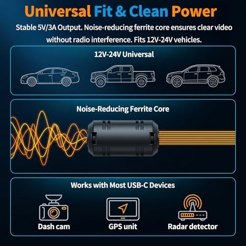 Dash Cam Hardwire Kit USB C with LED Voltage Display,4-Level Adjustable Low