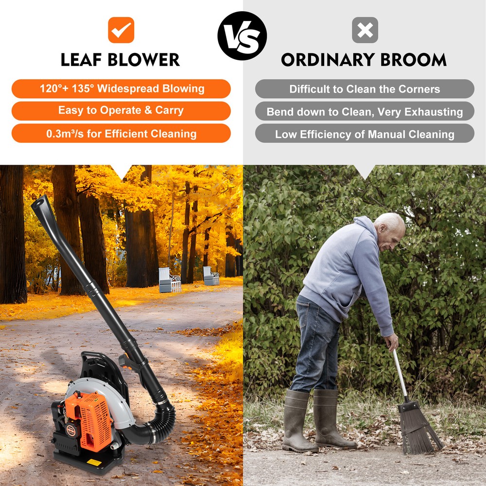 Upgraded 63CC 2-Stroke Backpack Leaf Blower With Adjustable Air Volume