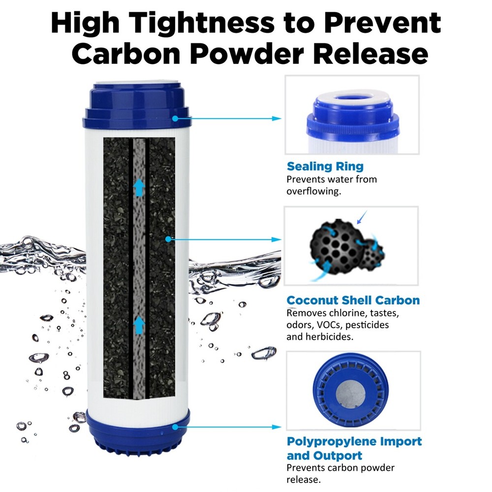 4 Pack 5 Micron 10"x2.5" Granular Activated Carbon Water Filter GAC Replacement