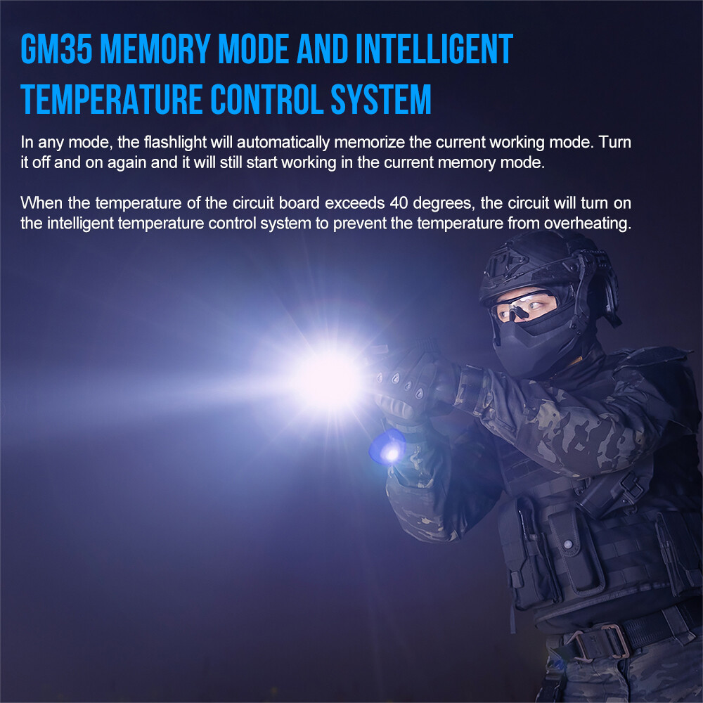 Trustfire 1350LM Tactical LED Pistol Light （Strobe Function）Weapon Flashlight R