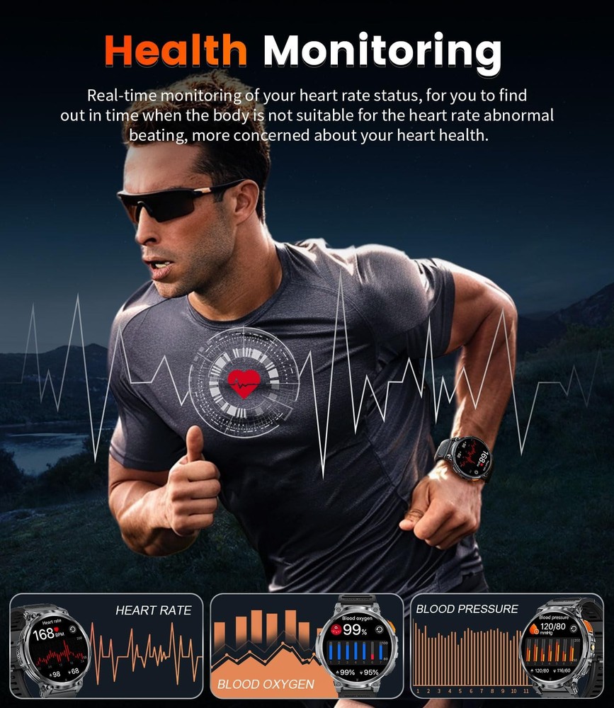 1.85" Large Screen Smart Watches for Men with iOS Android, LED Flashlight/730...