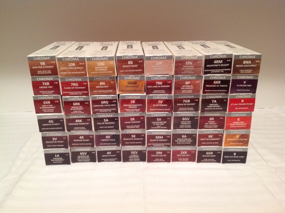 Aloxxi CHROMA Creme Colour PERMANENT YOUR CHOICE 2 oz