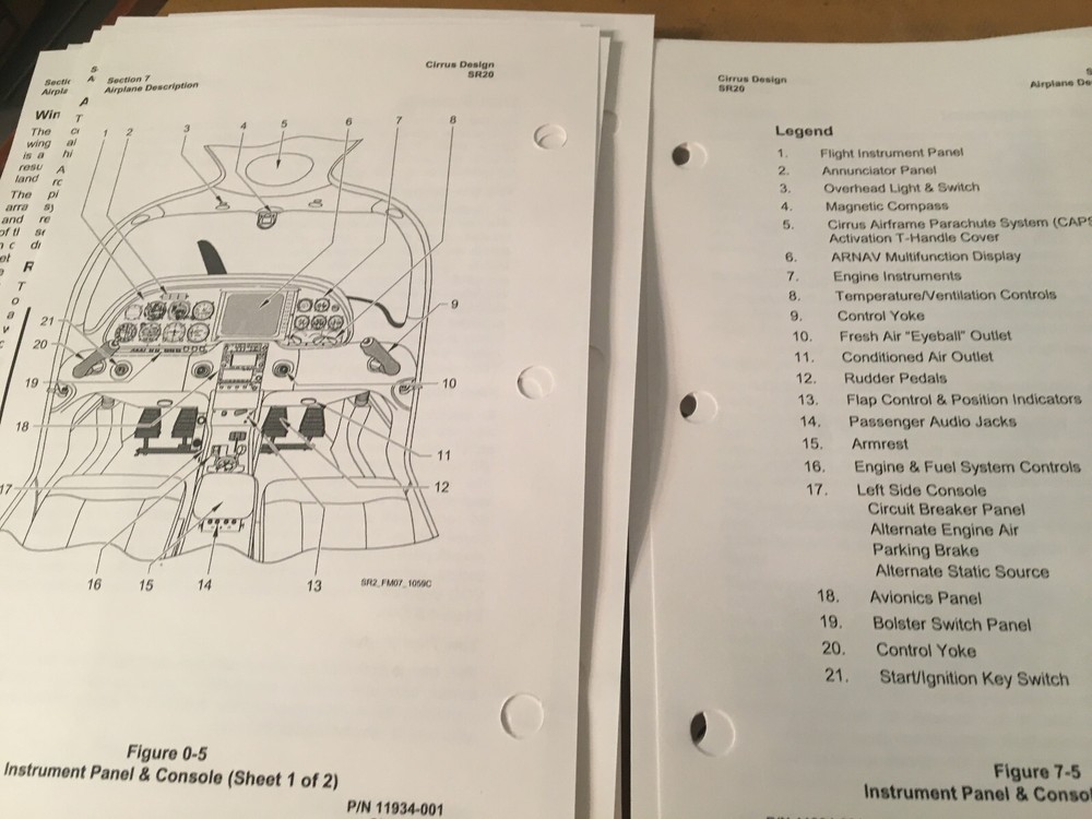 Cirrus Design SR20 Pilot's Operating Handbook