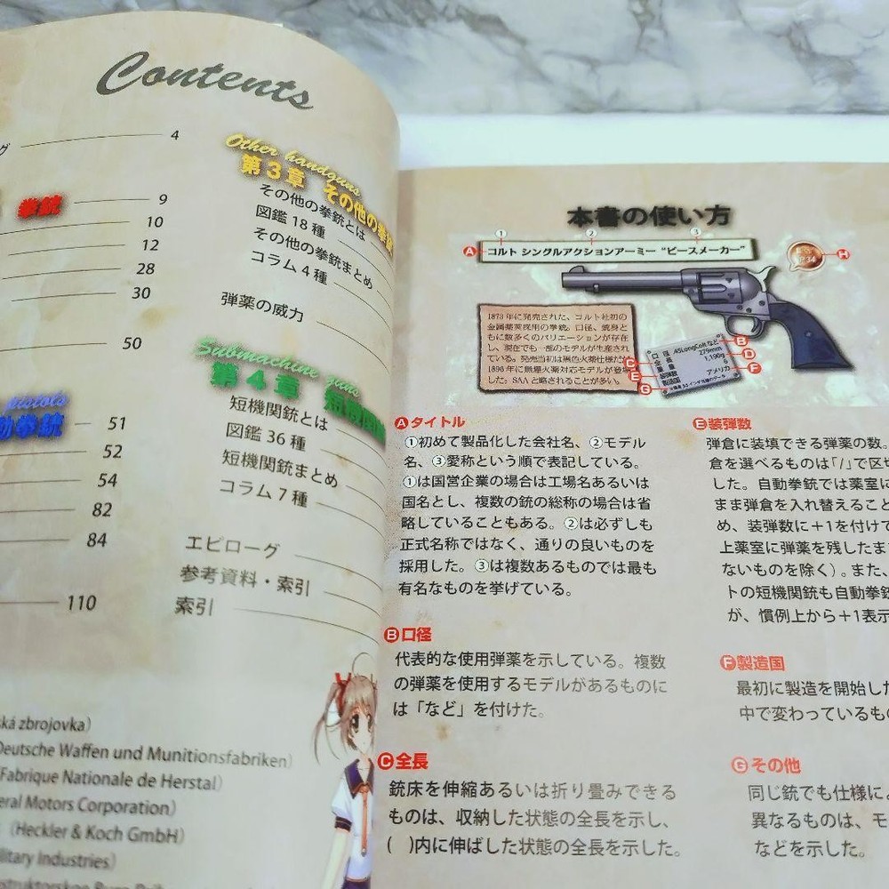 [Good Condition] Pistol Encyclopedia Expanded Edition