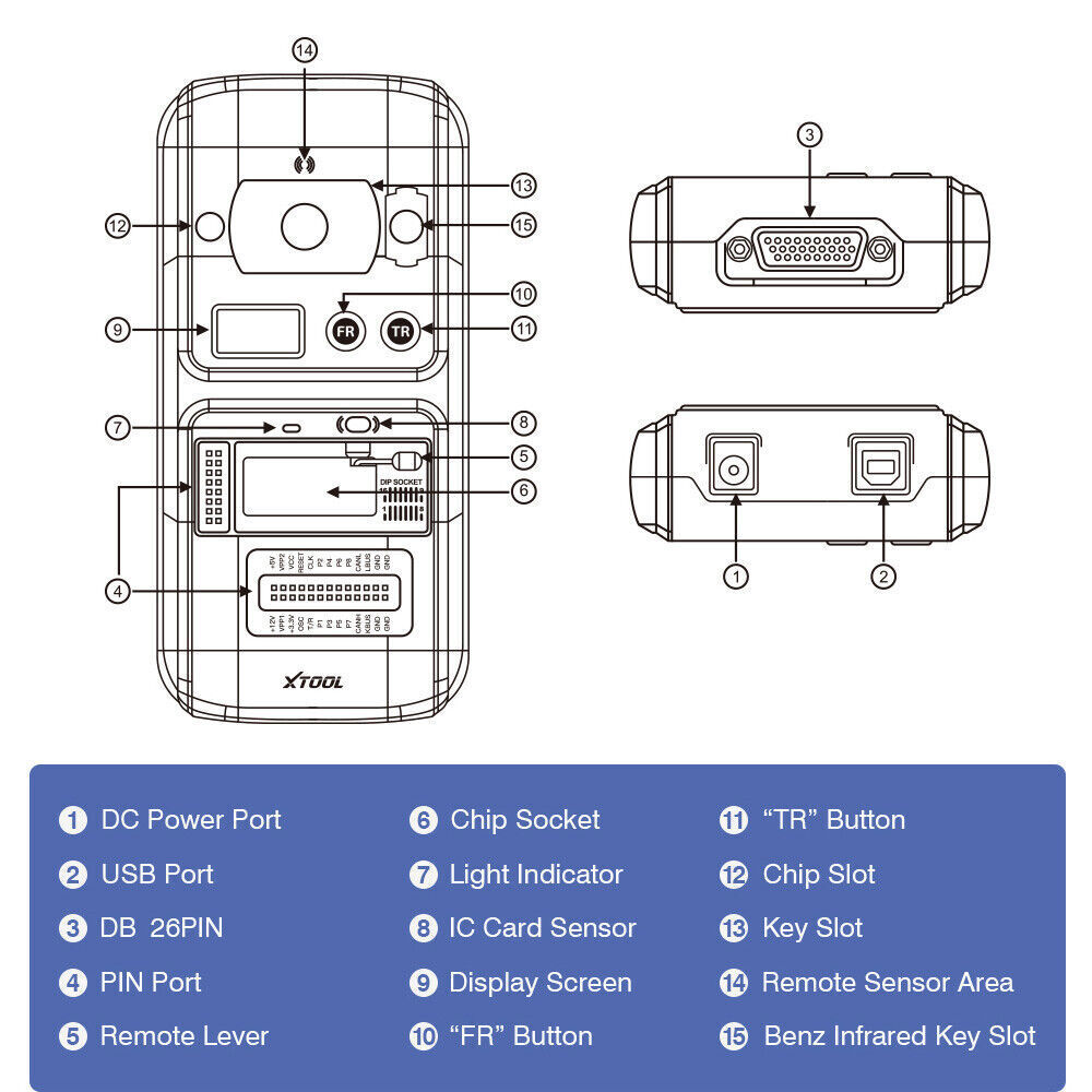 XTOOL USED KC501 Car K^ey Programmer Read Write EEPROM MCU Infrared For Benz
