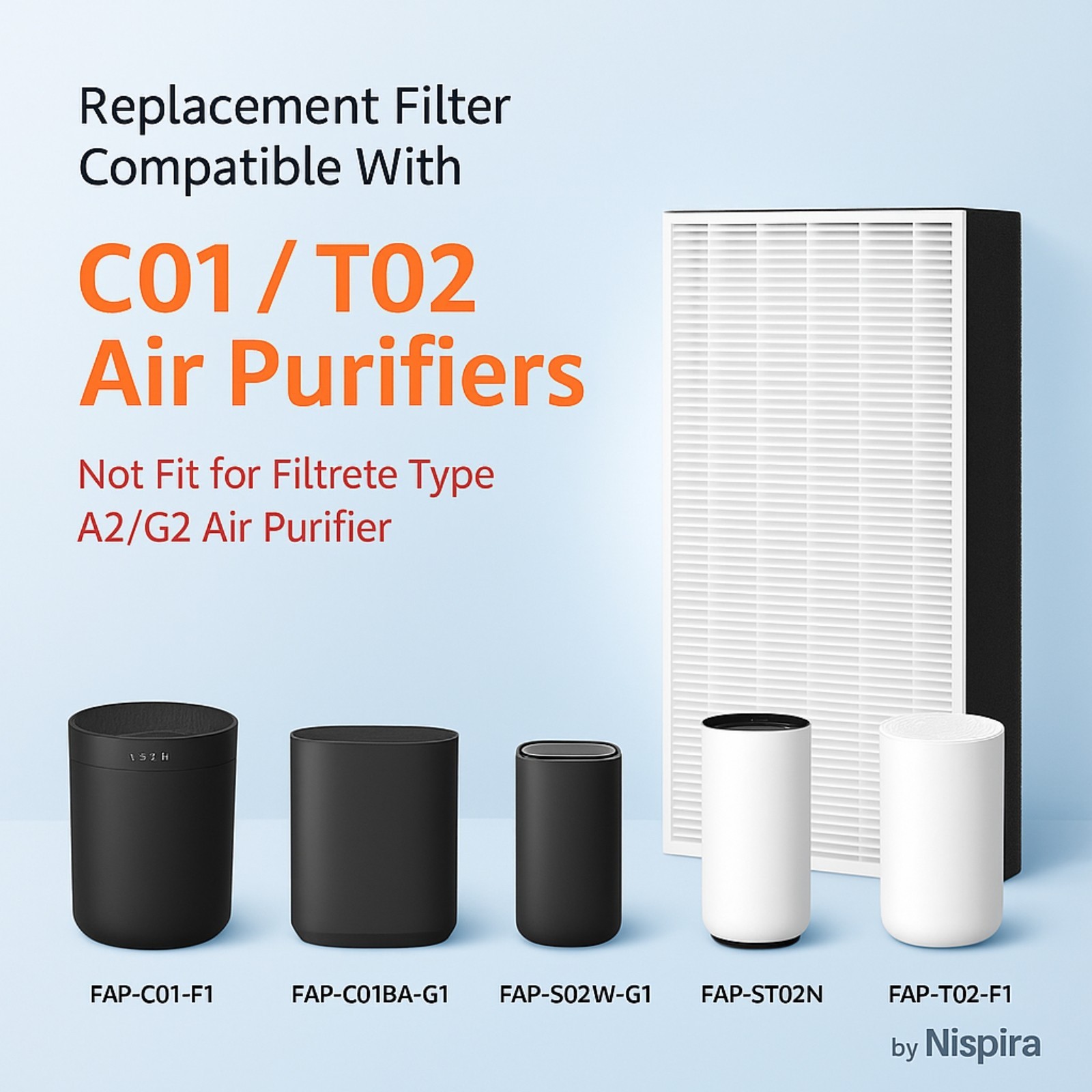 HEPA Filter F1 For Filtrete Air Purifier C01 T02 FAP-C01BA-G1 FAP-T02WA-G1, 6PK