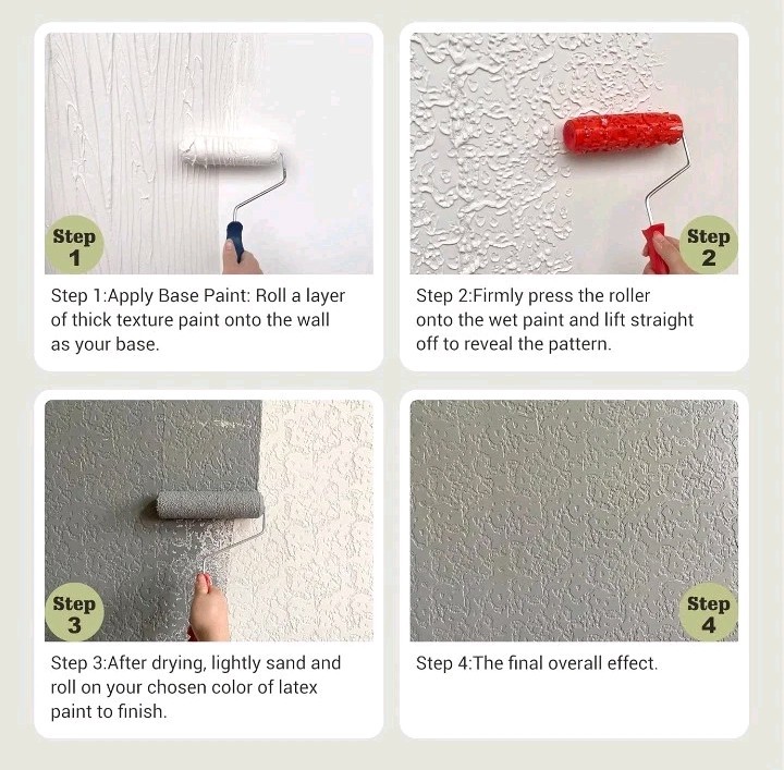 7''Paint Pattern Roller For Wall Decoration Classic Rubber Texture Roller EG323T