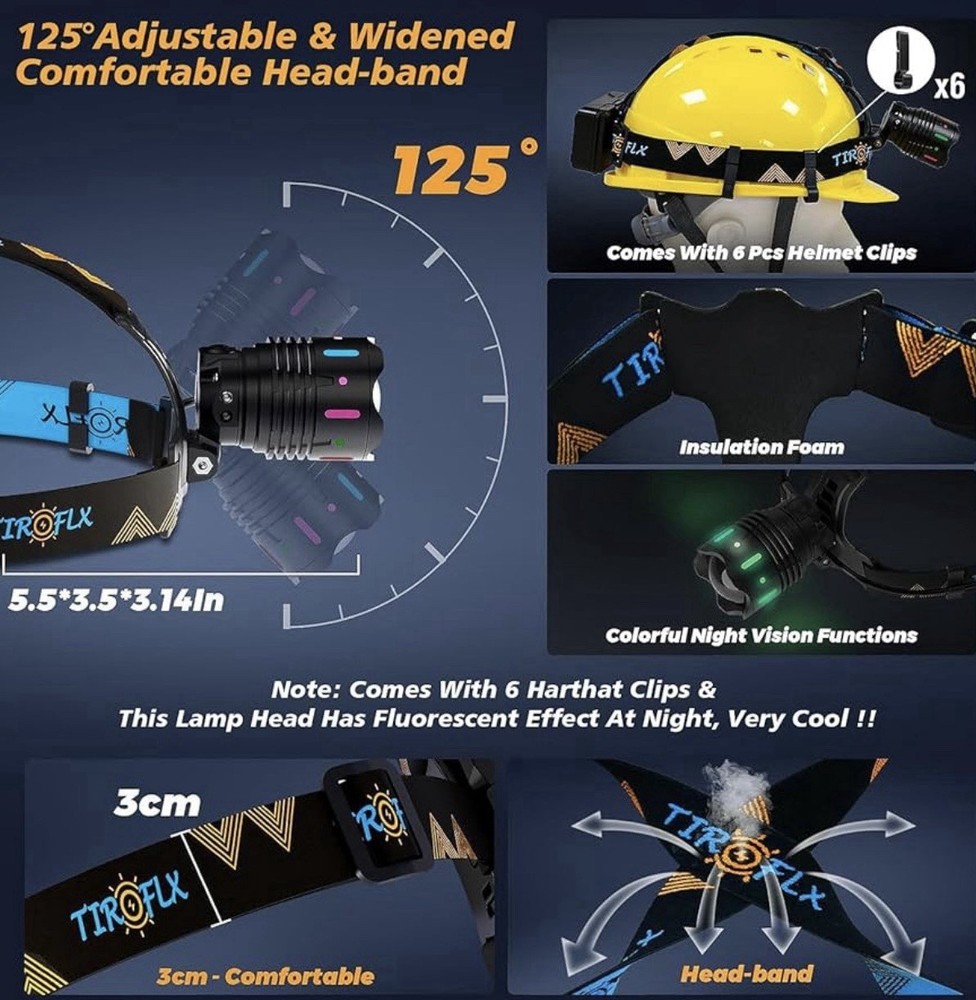 LED Headlamp With Motion Sensor Red Warning Zoomable IP65 Waterproof