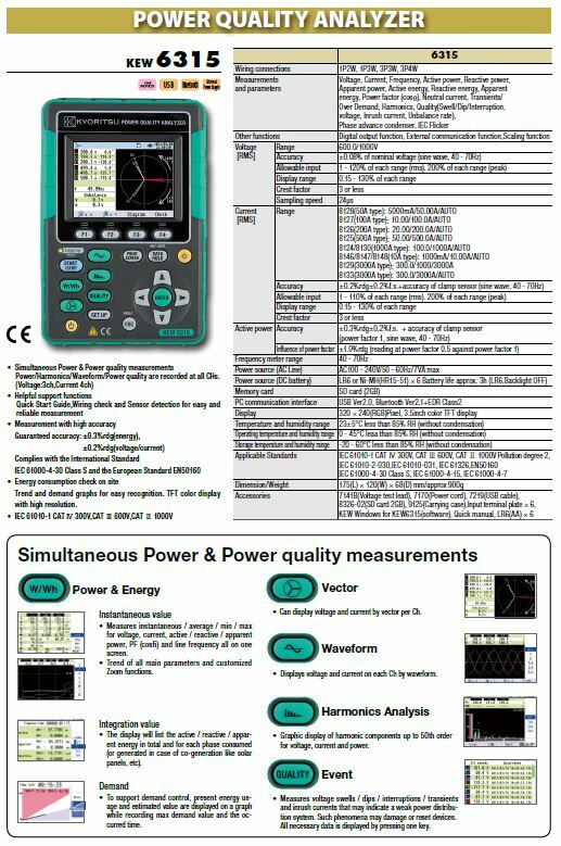 KYORITSU 6315-01 (Power Quality Analyzer Set)