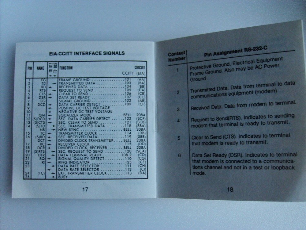 MISCO Easy-Cabler RS232/V.24 No. 1062 with operating guide untested