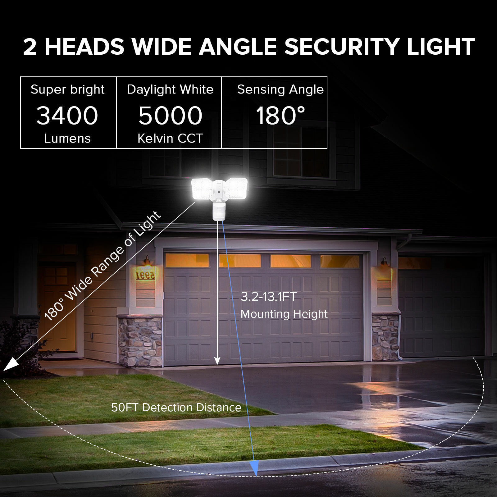 SANSI 30W 3400lm LED Security Lights Motion Sensor Night Spot Light Area Light