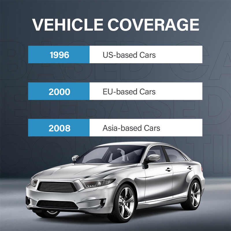 Car Engine Fault Code Reader OBD2 EOBD CAN Reset Tool OBDII Scanner FORD VW BMW