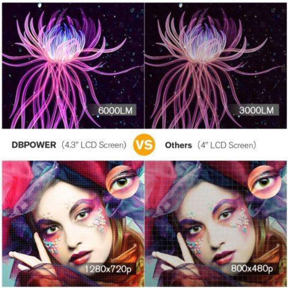 Projector with Carrying Case HD Projector