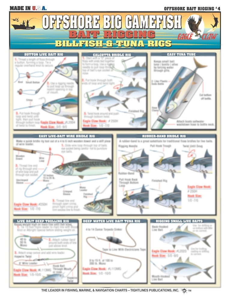 Fishermen's Bait Rigging Set #1-7 - Waterproof Quick Reference Guide