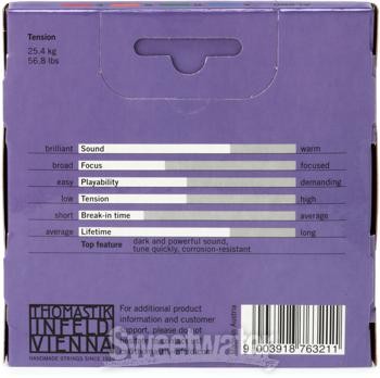 Thomastik-Infeld AL200 Alphayue Viola String Set
