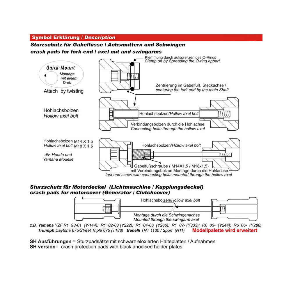 GSG Crash Pad Set for Benelli 752 S (2019 -)
