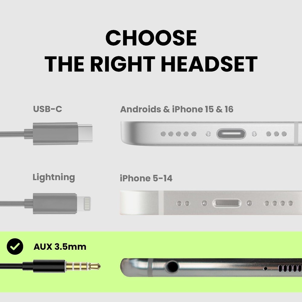 Avantree Resolve For Small-Medium Ear, (Ear-length Under 2.5in)