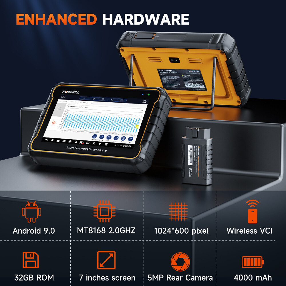 All System OBD2 Scanner ABS SAS EPB Oil TPMS Injector Coding Car Diagnostic Tool