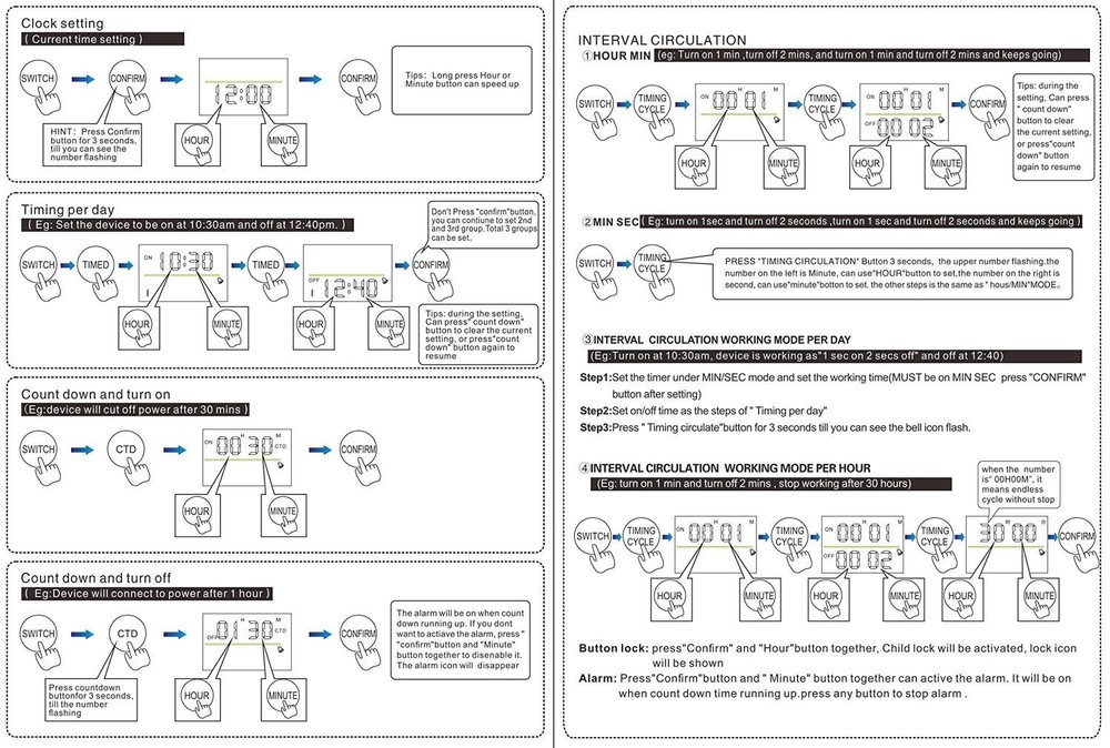 Smart 5-Inch LCD Timer Outlet, Fireproof Programmable Plug for Appliances, 15A
