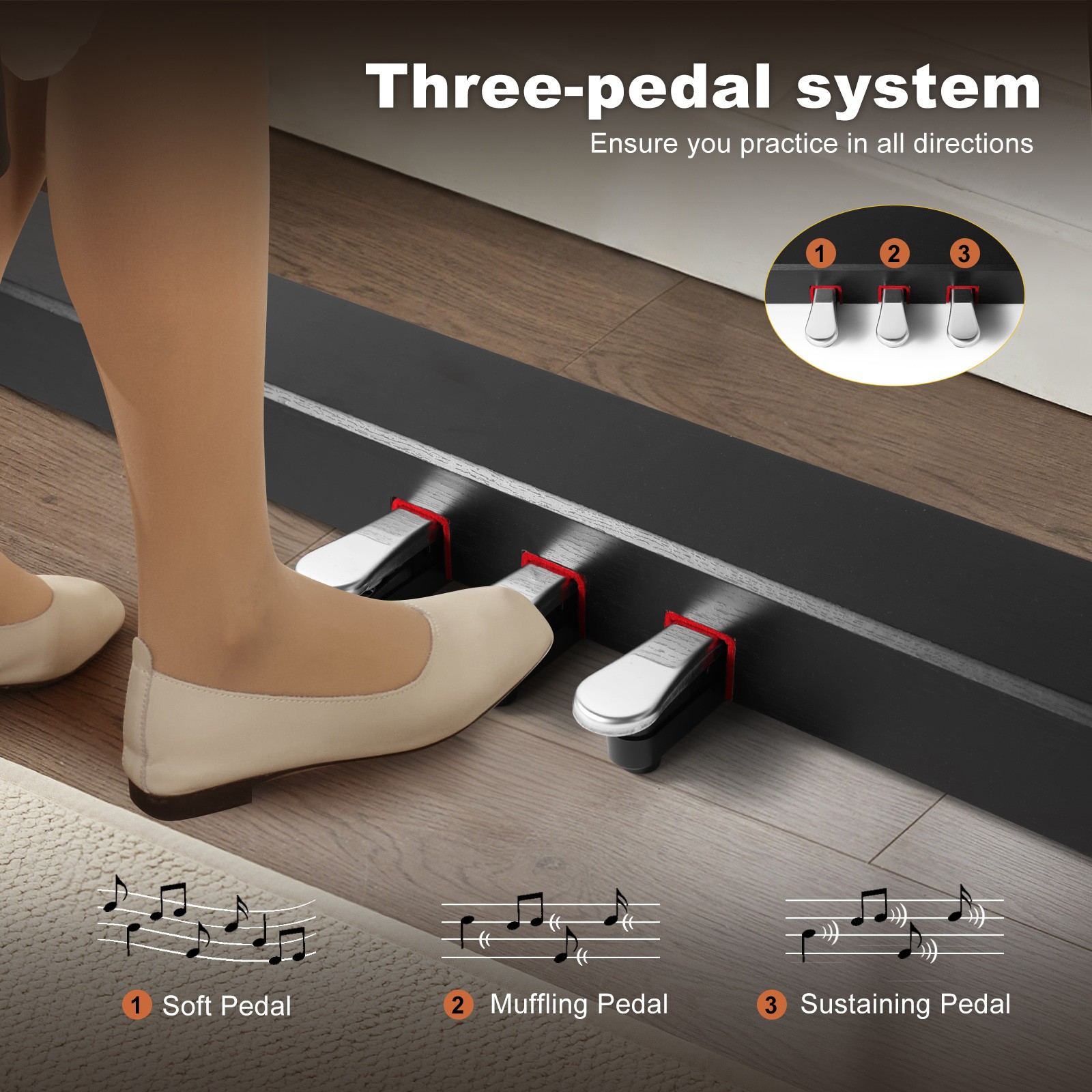 Black 88Key Full Size Weighted Hammer Action Digital Piano Keyboard with 3-Pedal