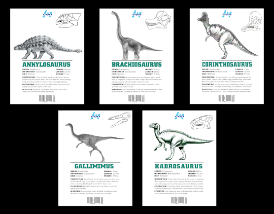 Jurassic Park Lost World Ingen List Dinosaur Information Plain Sheets Only Set