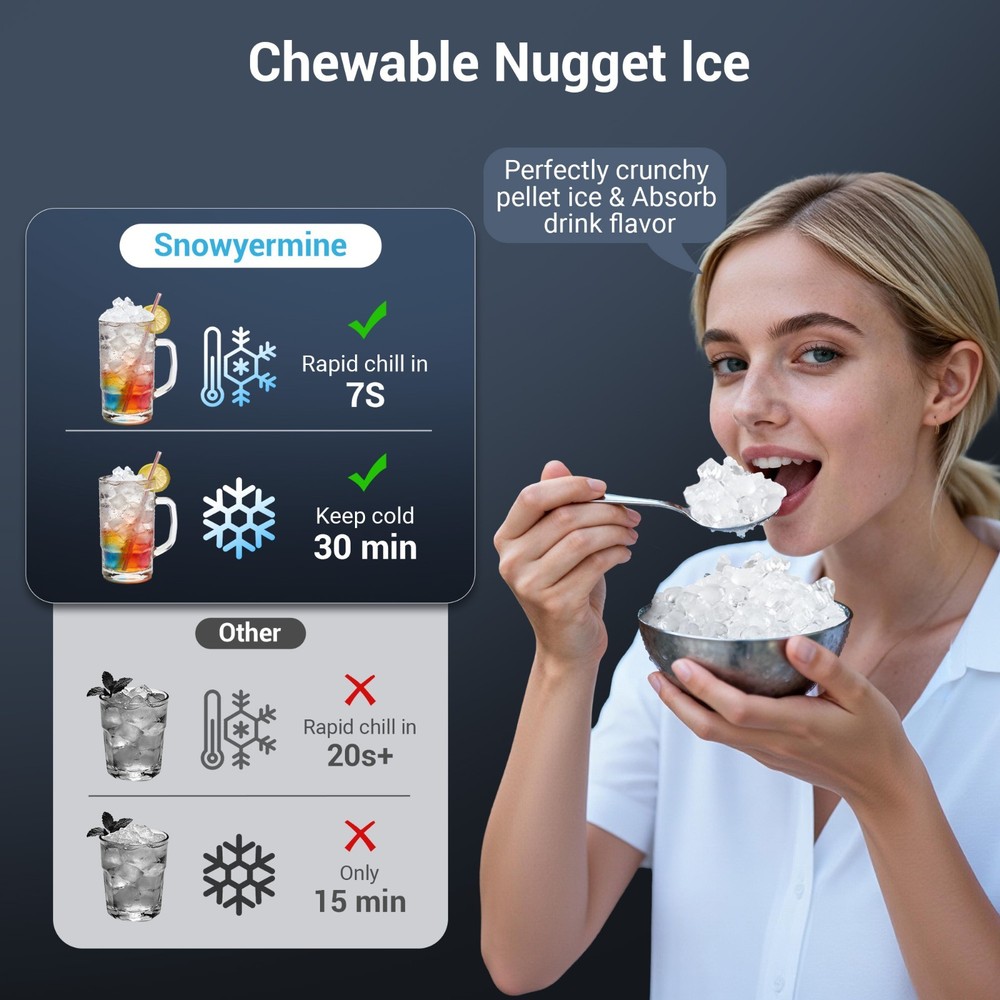 Nugget Ice Maker Countertop, 35lbs/24H Soft Chewable Pellet Ice Makers Machine