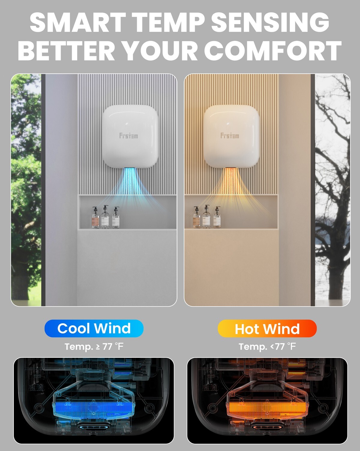 1800W Commercial Hand Dryers, Auto High Speed Hand Dryer Auto-Infrared Sensor US