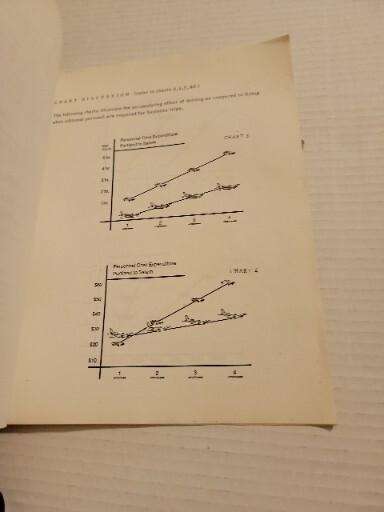 AVIATION TIME SHARING LITERATURE