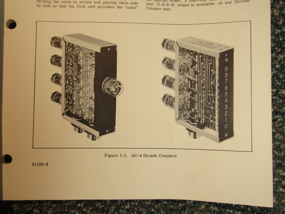 HP Decade Counters AC-4 Operating & Service Manual ~ Original