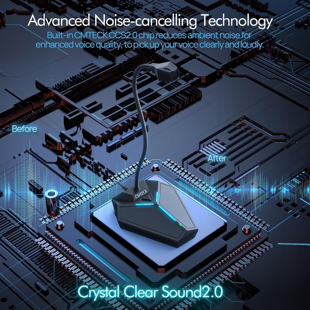 USB DESKTOP Microphone Omnidirectional w/ Mute