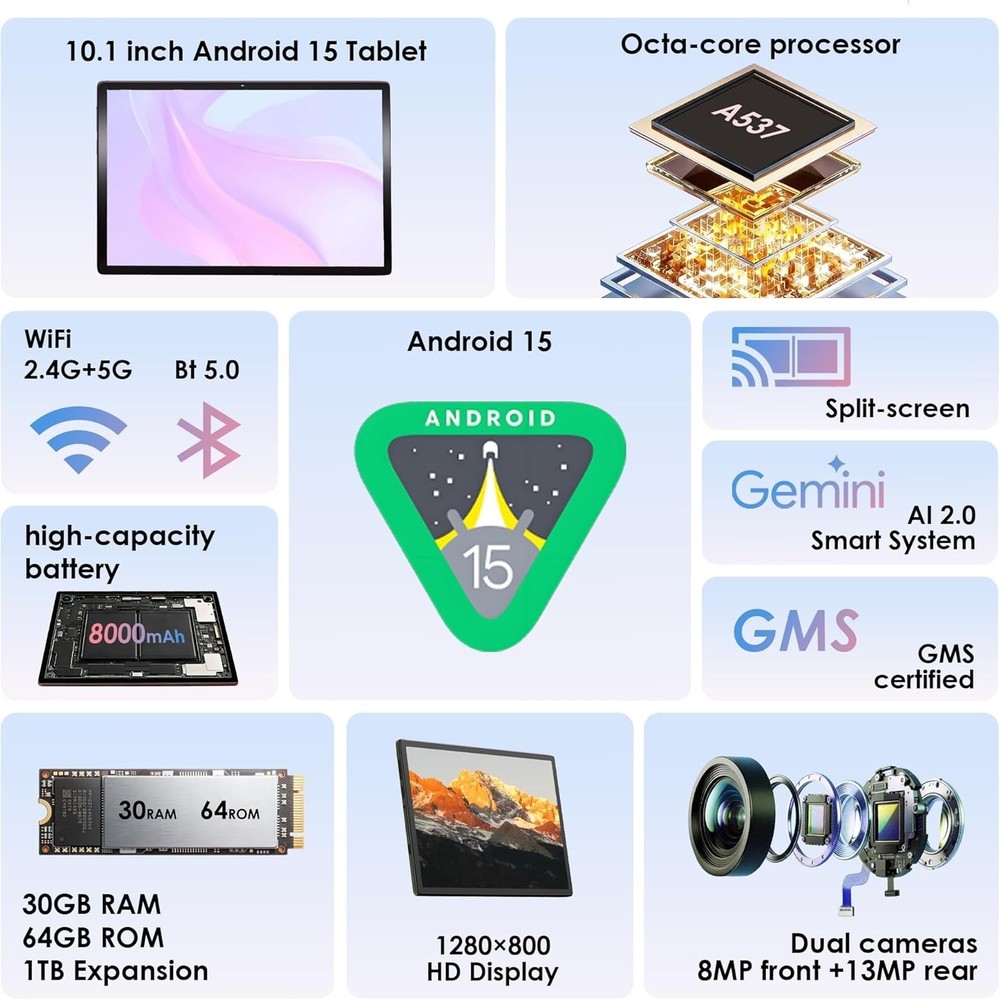2026 Android 15 Tablet,10.1 inch Tablet with Drop-proof Case,Octa-core(bundle)
