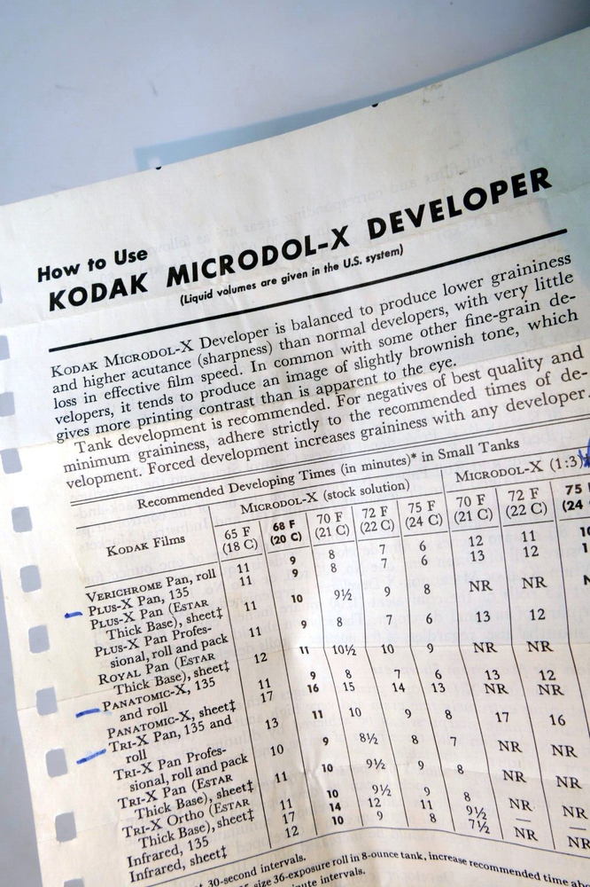 " How to use" Kodak Microdol-X Developer volumes guide