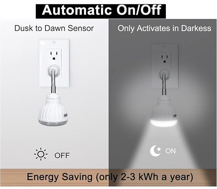 Super Bright LED Motion Sensor Lighting For Kitchen Bathroom Garage Outlet Plug